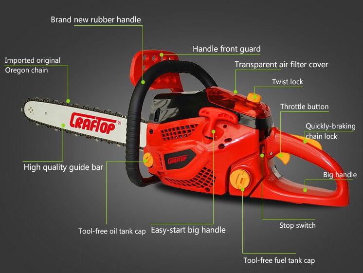 52cc Gasoline Chinese Chainsaws Gasoline Chain Saw Chain